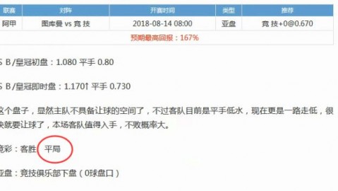 标题：明斯克迪纳摩2-1逆转斯拉维亚莫兹里