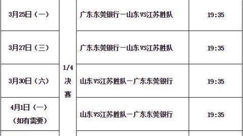 一、归硬性预分析（输出前必做）