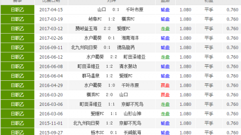 关于搜索情况的说明