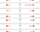 这篇文章的资料均基于2026年4月香港地区可查询到的世界杯预选赛公开信息整理。由于当前赛事赛段及国际赛历的节奏变化，以下内容侧重于香港队在预选赛阶段的整体态势回顾与看点前瞻。