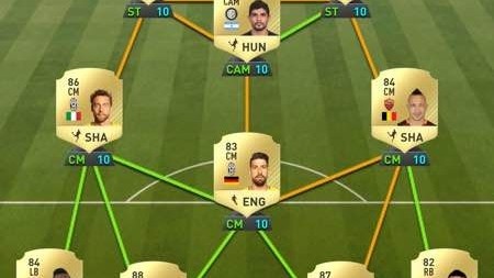 【标题】FIFA17搜球员全攻略：告别大海捞针，2026年我还在用这招找妖人