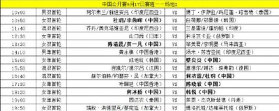 数据来源：官方统计Sports ReferenceESPNBasketball-Reference各队官方数据，截止2026年4月16日。