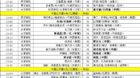 数据来源：官方统计Sports ReferenceESPNBasketball-Reference各队官方数据，截止2026年4月16日。