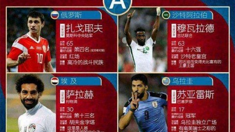 致敬传奇还是绝地求生？沙特2-1读秒绝杀埃及，萨拉赫进球难救主