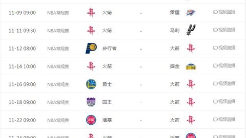 数据来源：NBA官方、NBC Sports、ESPN、Sporting News、雷速体育，截止4月24日。