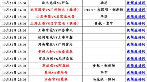 数据来源：官方统计懂球帝直播吧球迷屋，截止4月24日。