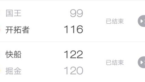 火湖天王山，湖人3比0还是火箭扳回一城？