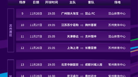 中国足协杯2026赛季预测