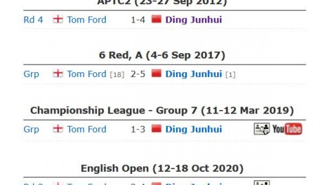 德国vs西班牙交锋：89年惨案复盘