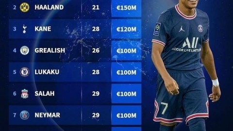 FM2026最新球员名单搜索指南：3万+球员数据库助你打造梦幻阵容